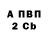 Амфетамин VHQ Angela Mwenechanya